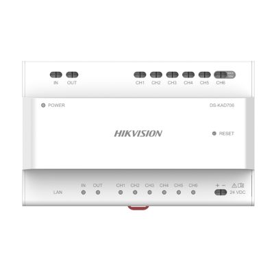Вызывная панель Hikvision DS-KAD706Y-P