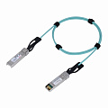 SFP / QSFP модули